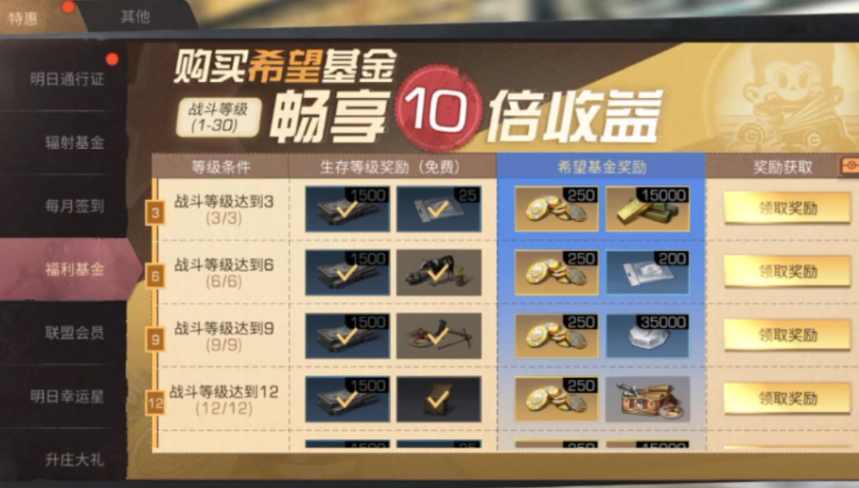 明日之后希望基金买什么好