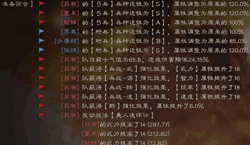 三国志战略版英雄属性有什么用