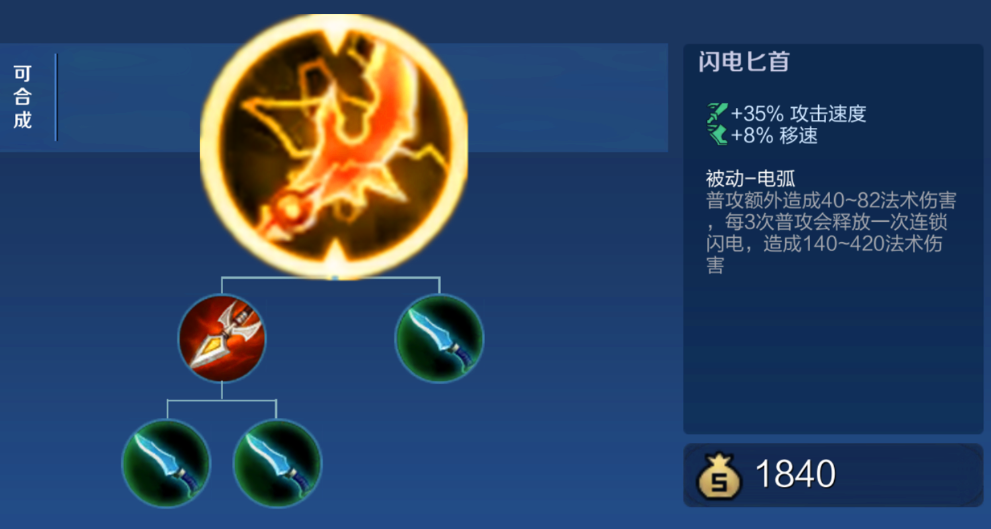 王者荣耀后羿现场版出什么装