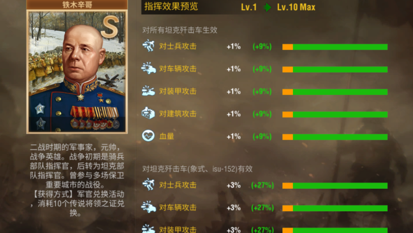 二战风云星级有什么用