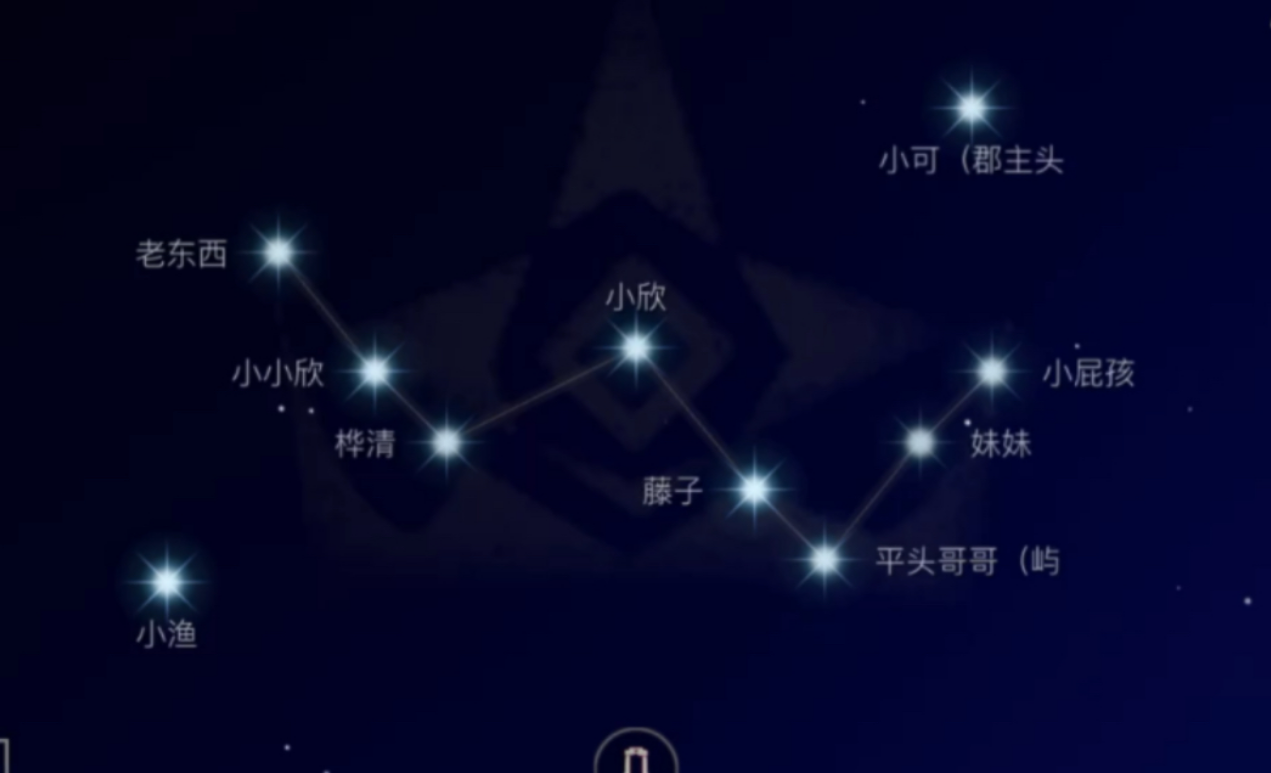 光遇如何获得礼花动作