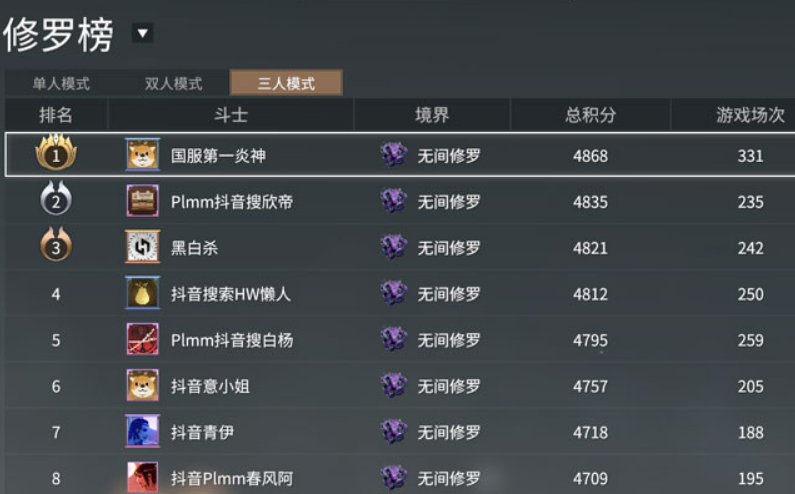 永劫无间击败积分有什么用