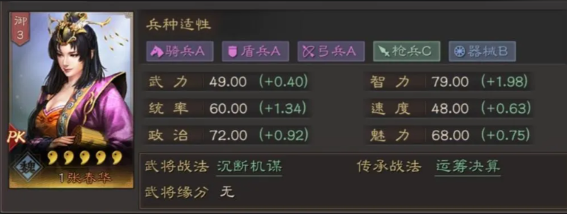 三国志战略版桃园队怎么玩