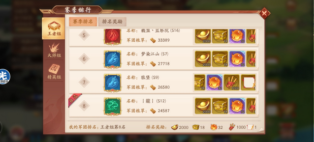 少年三国志2粮草在哪儿