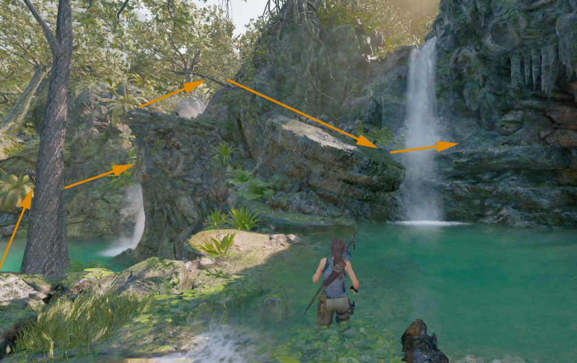 古墓丽影怎么过水瀑布 古墓丽影怎么过水瀑布