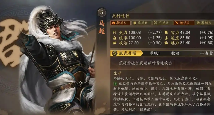 三国志战略版马超携带什么战法