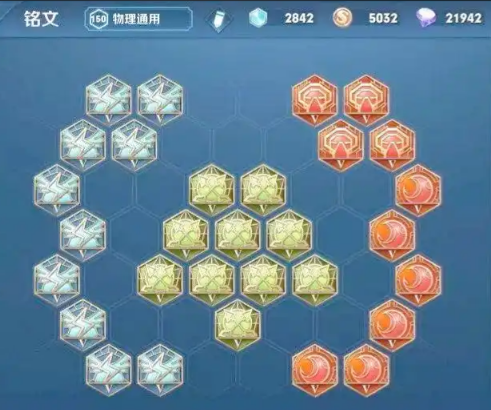 王者荣耀盘古出装铭文推荐什么 王者荣耀盘古出装铭文推荐什么