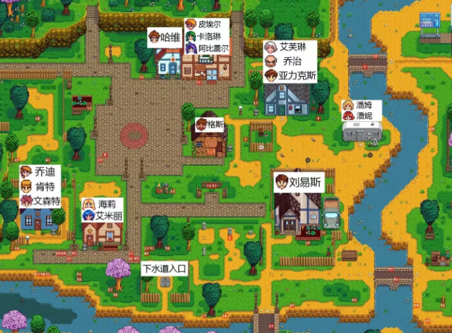 星露谷物语海莉住在哪里 星露谷物语海莉住在哪里