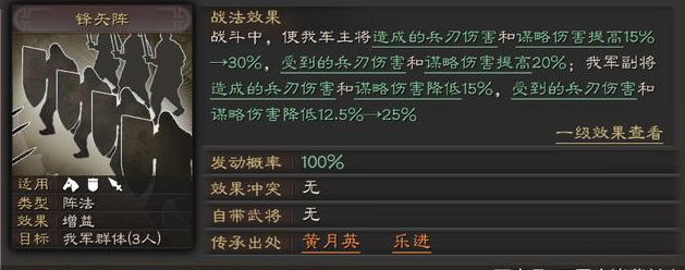 三国志战略版张春华如何组队 三国志战略版张春华如何组队