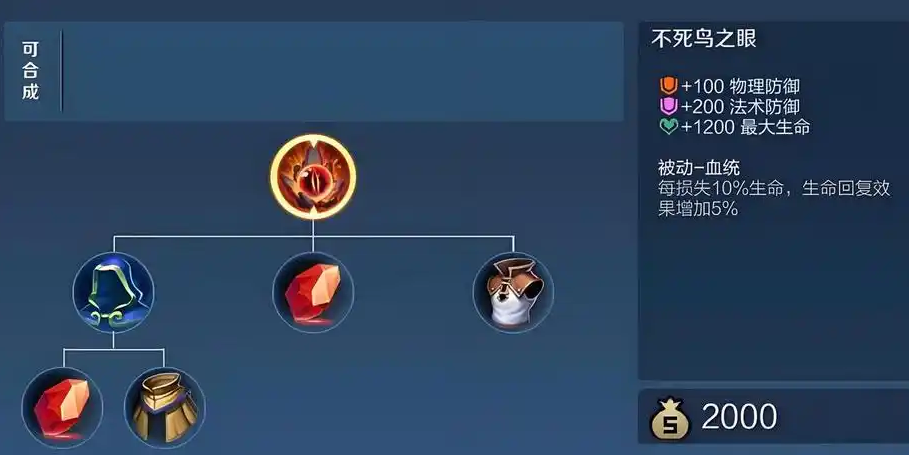 王者荣耀澜伤害拉满怎么出装