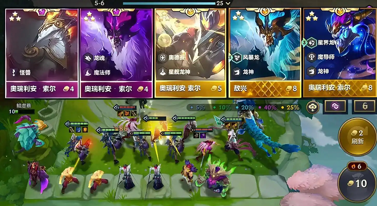 英雄联盟云顶之弈手游什么阵容强 英雄联盟云顶之弈手游什么阵容强