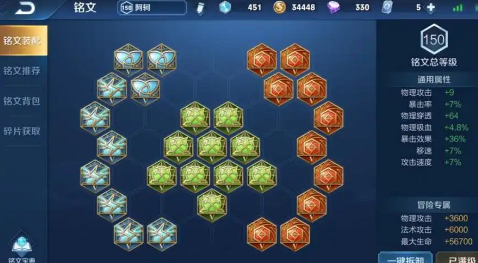 王者荣耀阿轲最强出装有什么 王者荣耀阿轲最强出装有什么