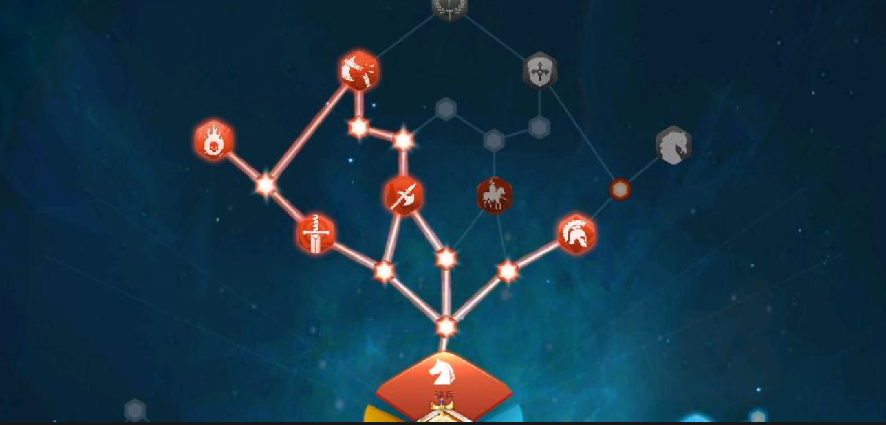 万国觉醒骑兵文明怎么选