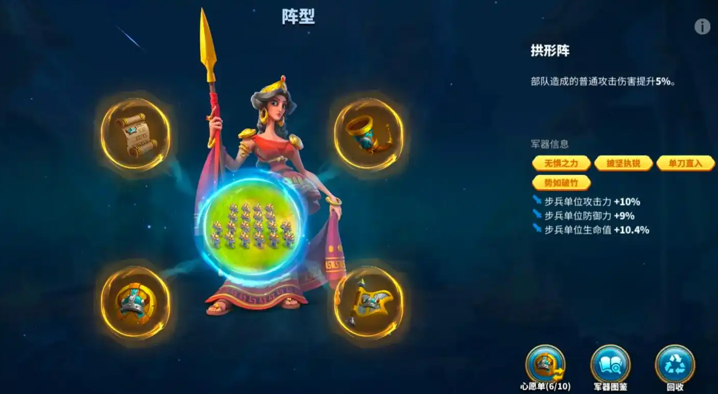 万国觉醒龙骑兵有什么用