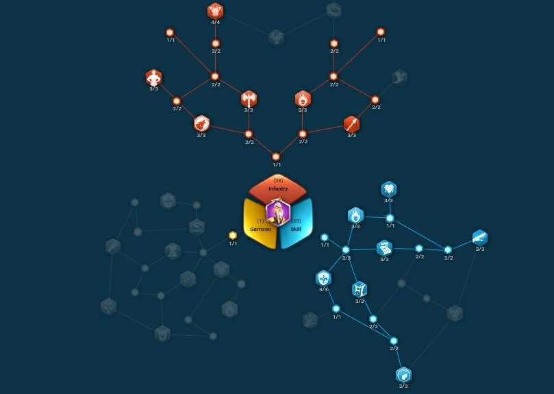 万国觉醒孙武四十级怎么觉醒