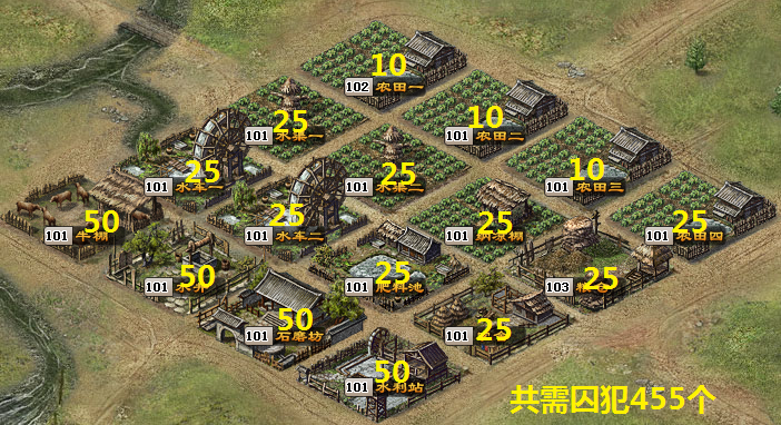 攻城掠地改造矿场有什么用