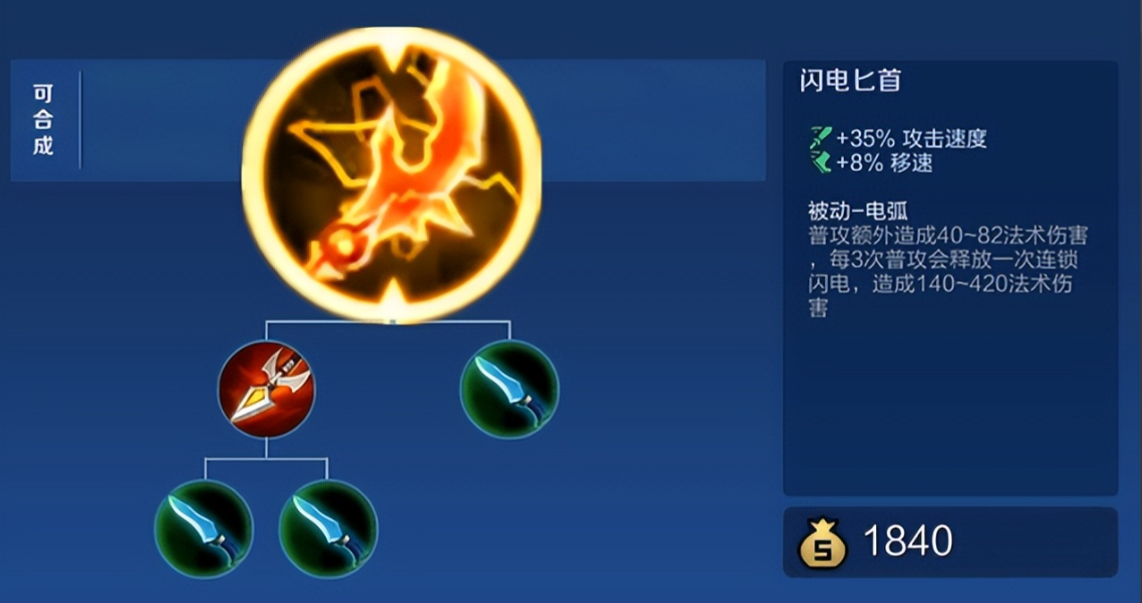 王者荣耀攻速流上单出装怎么出 王者荣耀攻速流上单出装怎么出