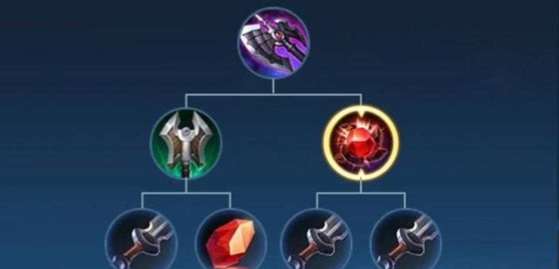 王者荣耀钻石局铠出什么装备