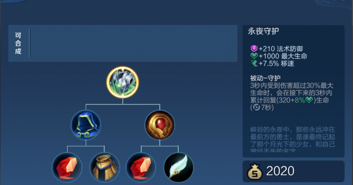 王者荣耀凯打肉怎么出装铭文