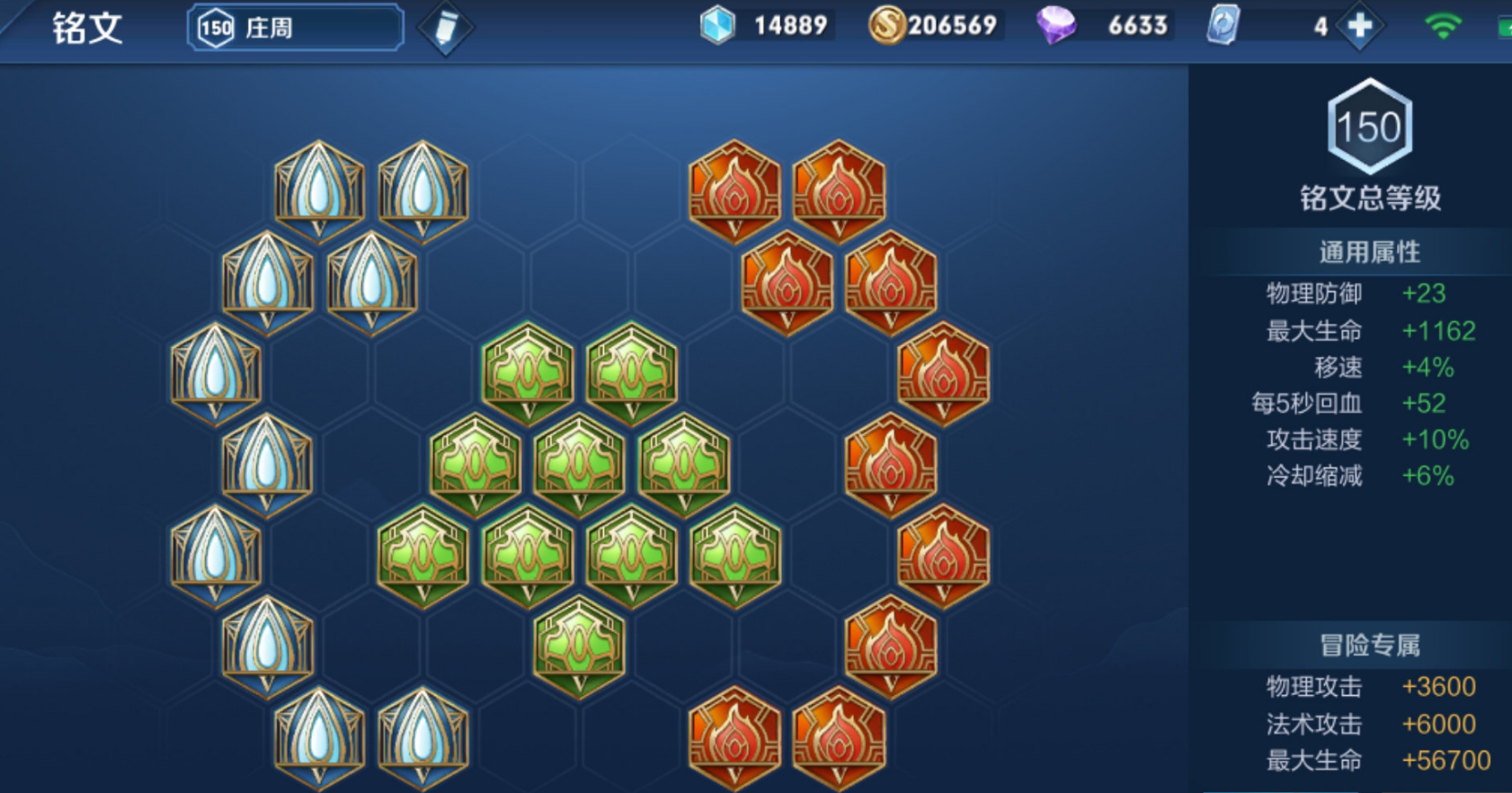 王者荣耀庄周出装铭文怎么做 王者荣耀庄周出装铭文怎么做