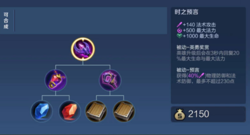 王者荣耀最强海诺怎么出装