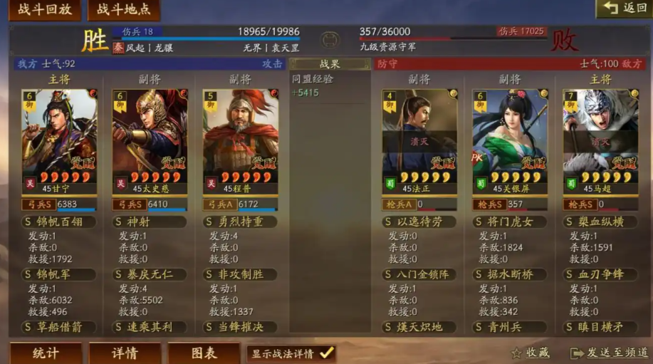 三国志战略版平民玩什么队伍