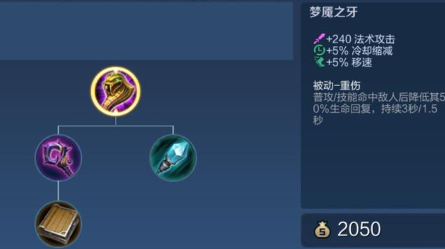 王者荣耀顶尖出装思路是什么