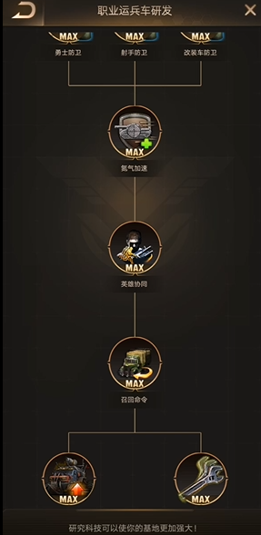 守望黎明多少级转斗士好