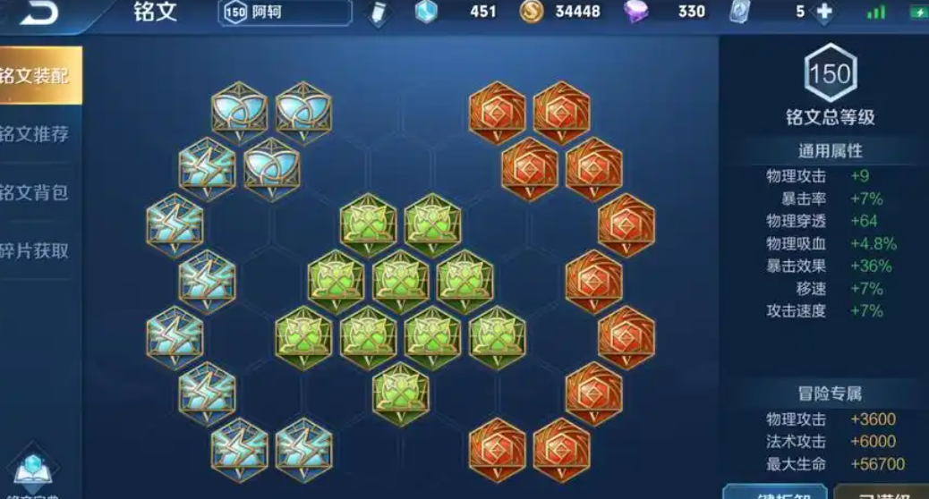 王者荣耀如何抓钟馗怎么出装