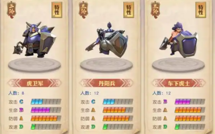 少年三国志零战前布局怎么过 少年三国志零战前布局怎么过