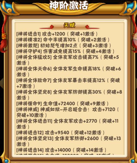 少年三国志光环是什么