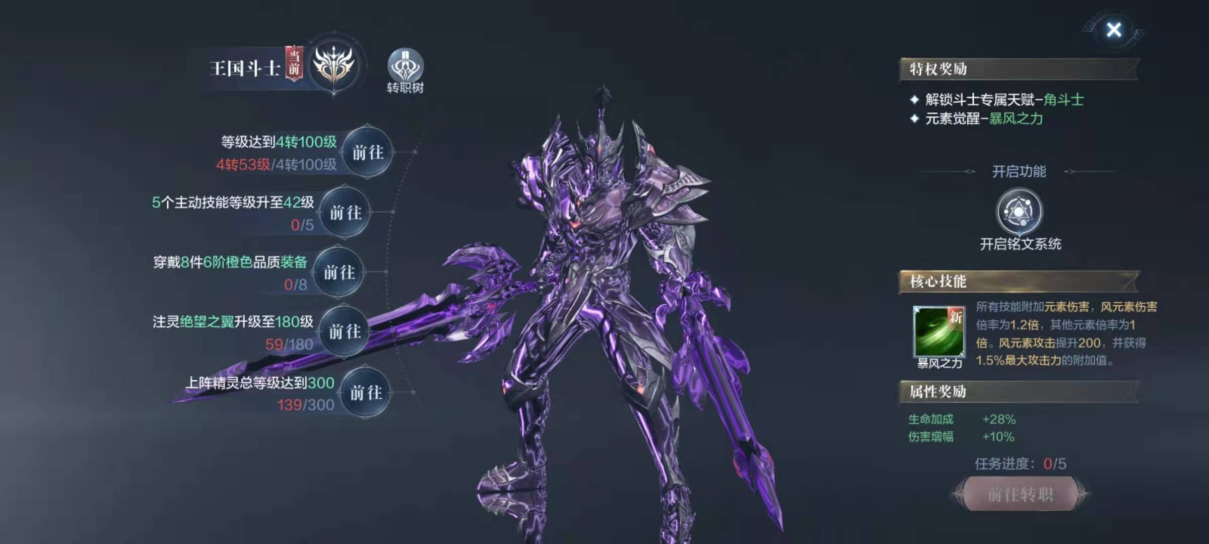 全民奇迹2副职是什么