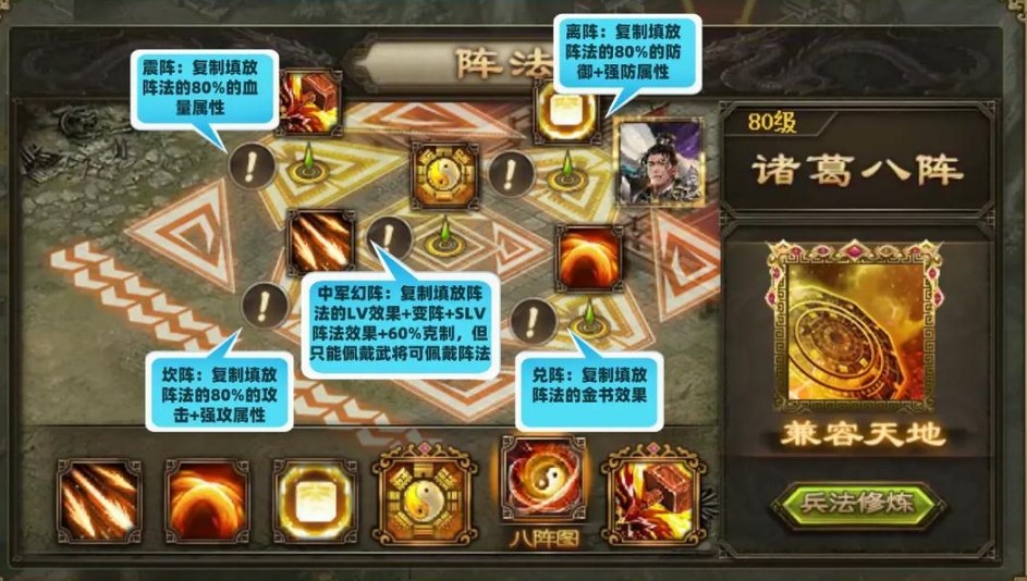 攻城掠地阵法有什么用