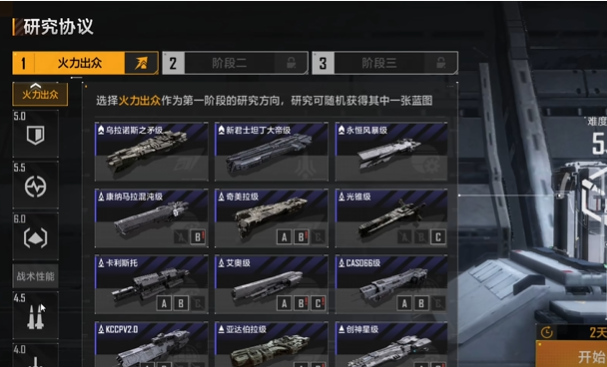 无尽的拉格朗日的研究协议有什么