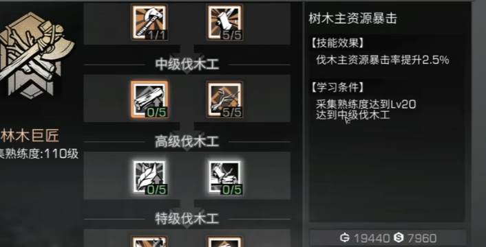 明日之后同居小号选什么职业