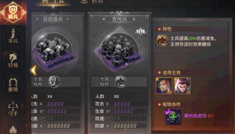 少年三国志零4盾4弓如何布阵