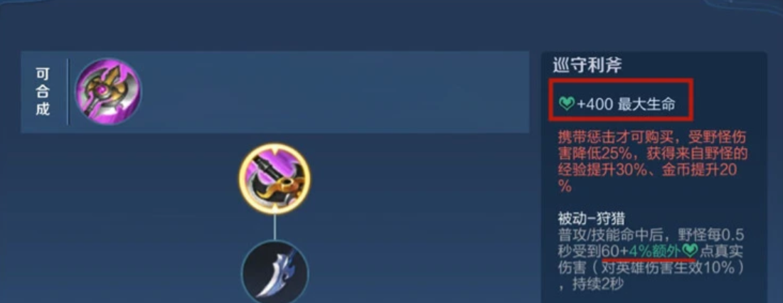 王者荣耀戈雅出装有哪些推荐 王者荣耀戈雅出装有哪些推荐