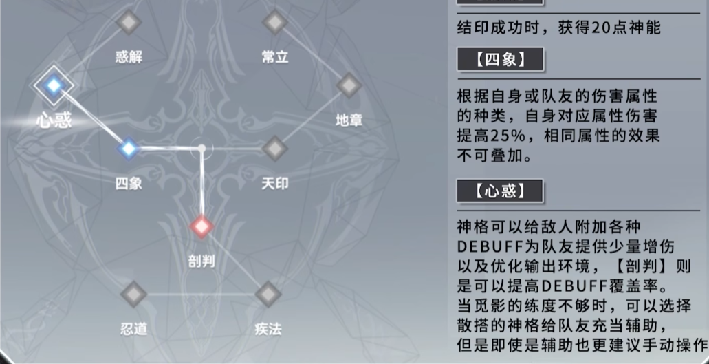 深空之眼觅影如何配队