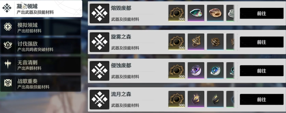 鸣潮体力可以打什么