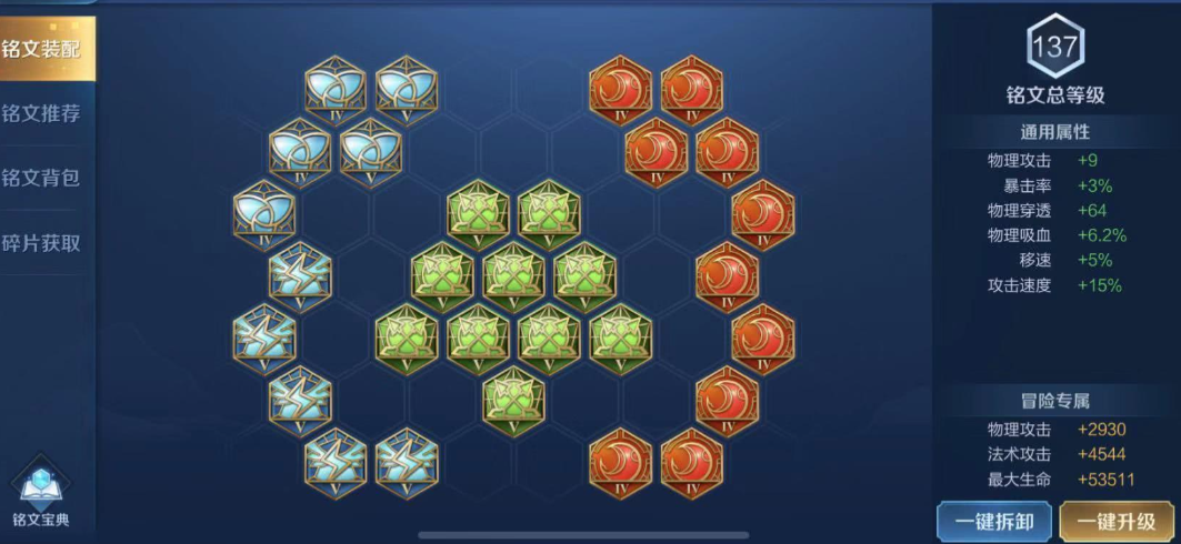 王者荣耀伽罗出装什么