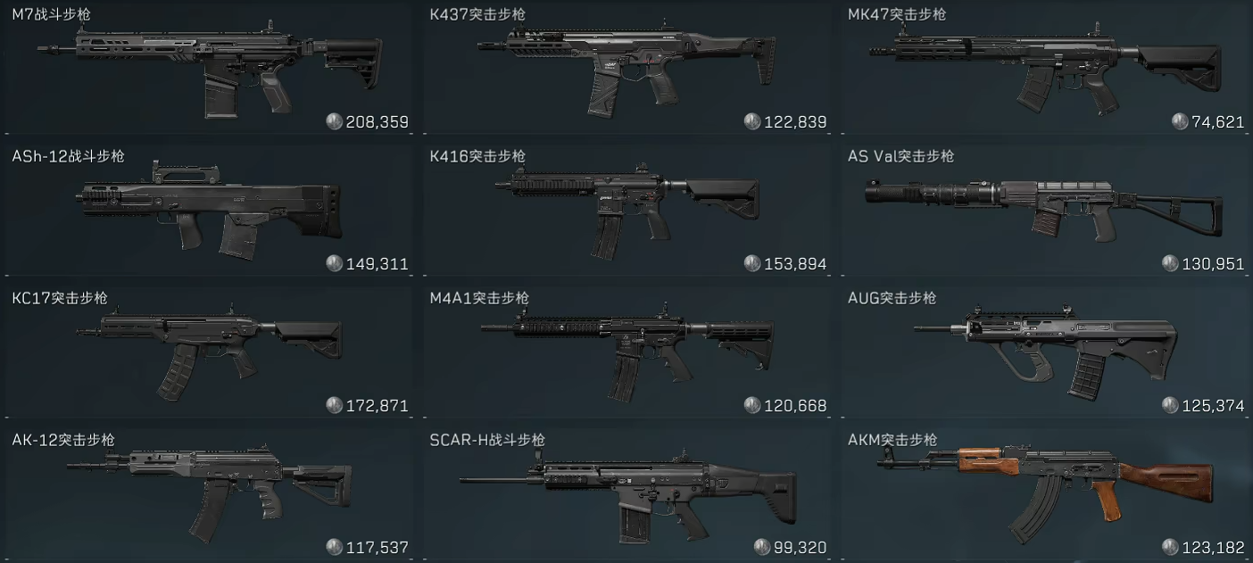 三角洲行动都有哪些大金