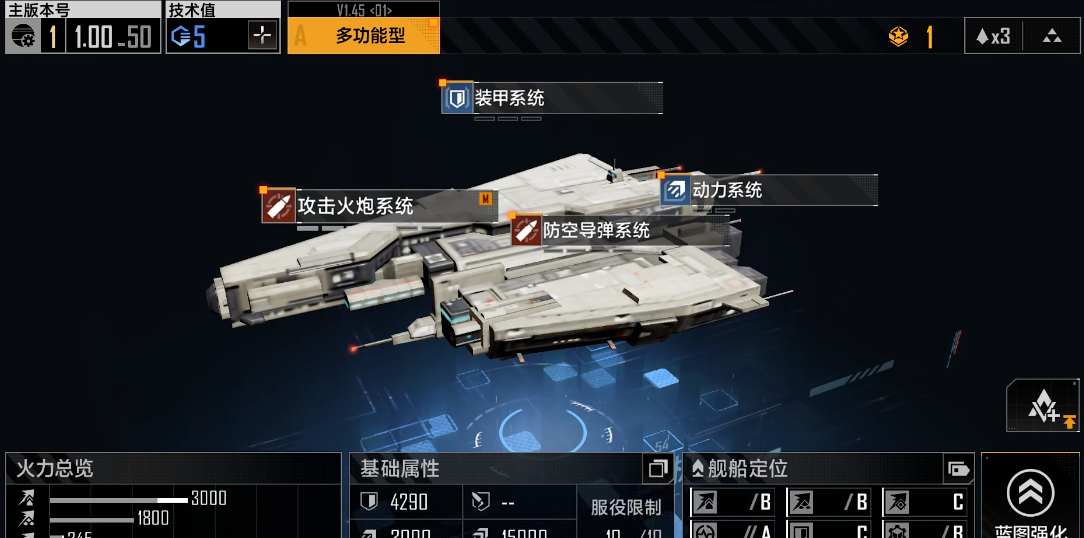 无尽的拉格朗日绝育队指的什么