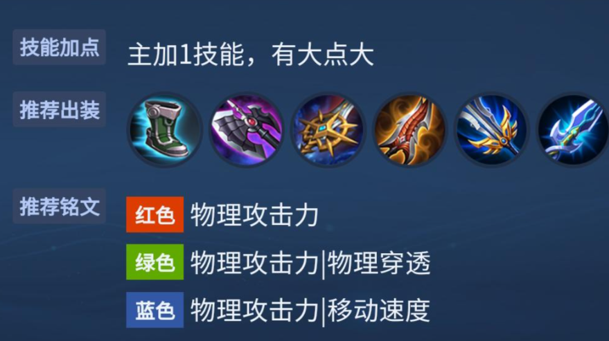 王者荣耀凯8000伤害出装怎么搭配