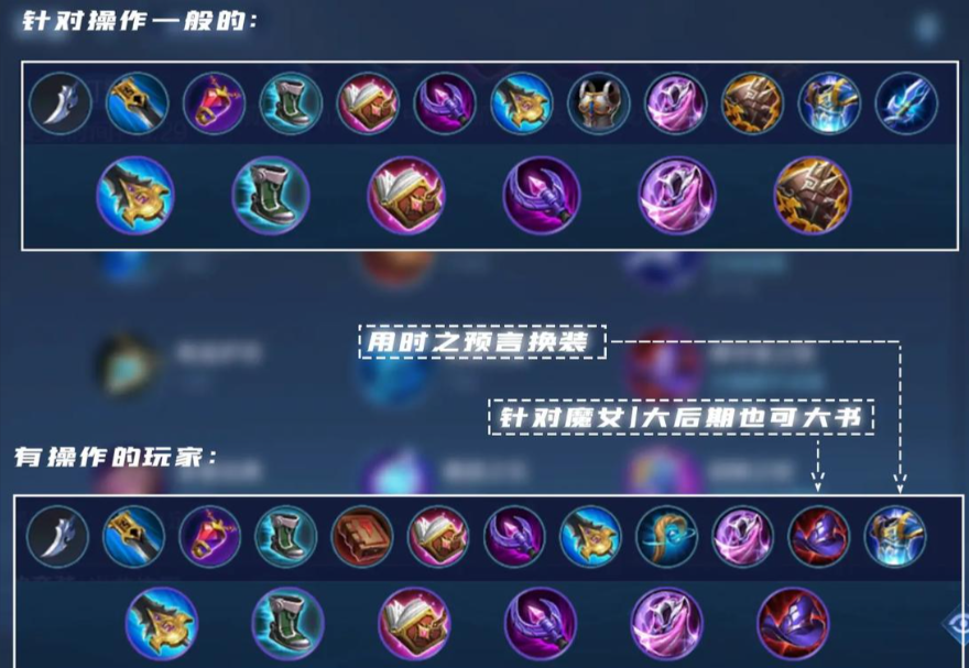 王者荣耀嫦娥打野出装铭文怎么搭配