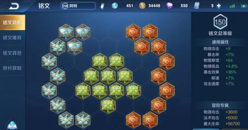 王者荣耀阿轲最强出装是什么