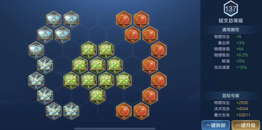 王者荣耀阿骨朵铭文出装怎么搭配