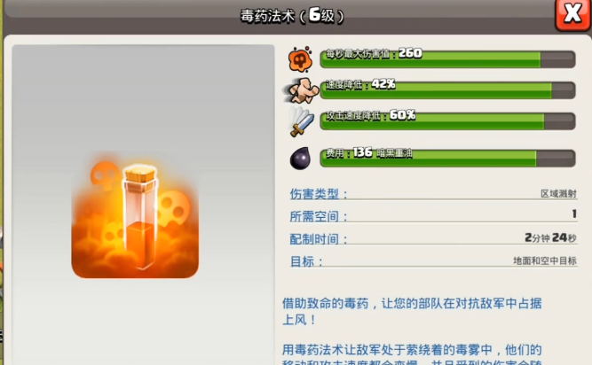 部落冲突怎么布阵圆圈