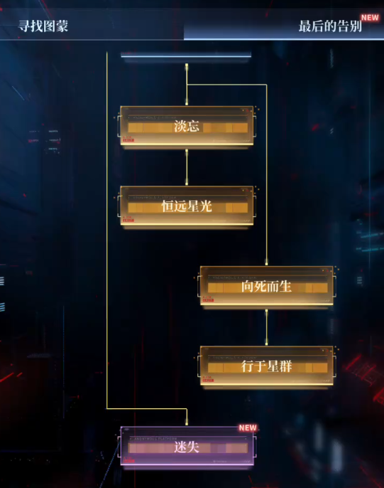 恋与深空怎么养思念等级 恋与深空怎么养思念等级