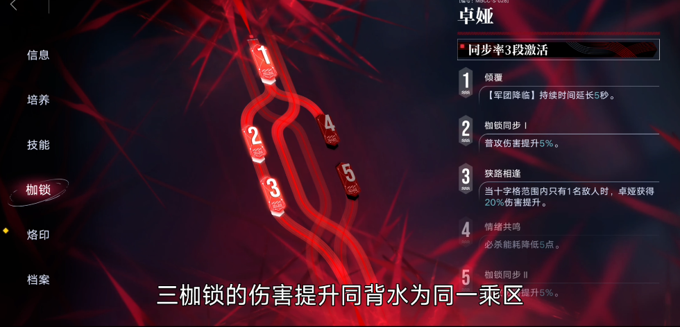 无期迷途卓雅怎么玩