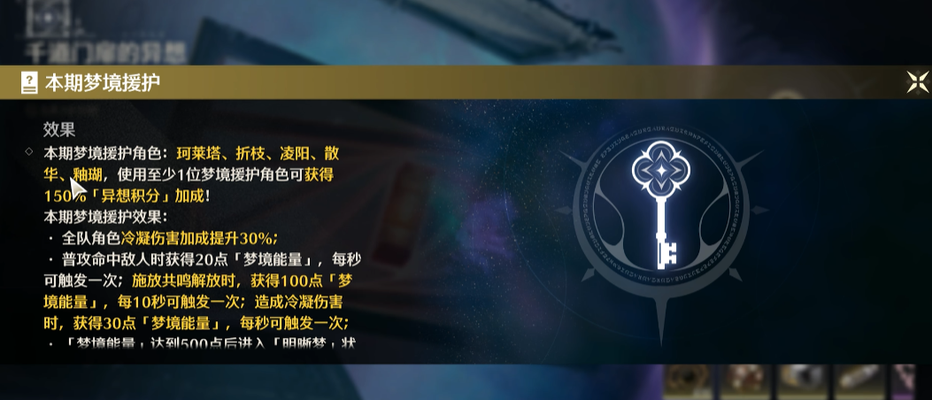 鸣潮门扉怎么打满